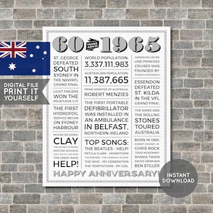 Australian - 60th Anniversary Poster, 60th Anniversary Gift, 60th Anniversary Sign, 1965 Facts, Back in 1965, PRINTABLE - DIGITAL FILE