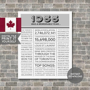 Kanada - 70.Geburtstag Poster, 1955 Poster, 1955 Geburtstag, Zeitung, vor 70 Jahren, 70.Geburtstag Geschenk, digitale druckbare Datei