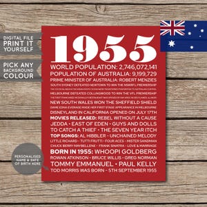 Australier - 70.Geburtstag Poster, personalisiertes Poster, 1955 Poster, Zeitung, vor 70 Jahren, Geschenk zum 70.Geburtstag, digitale druckbare Datei