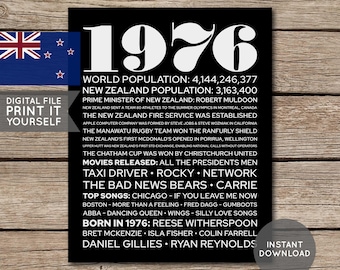NZ - 50th Birthday Poster, 1976 Poster, 1976 Birthday, Newspaper, 50 Years Ago, 50th Birthday Gift, Digital Printable File