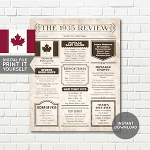 Canadá - Afiche de periódico por el 90.° cumpleaños, 1935, hace 90 años, regalo por el 90.° cumpleaños - ARCHIVO DIGITAL PARA IMPRIMIR
