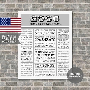 USA - 20th Birthday Poster, 2005 Poster, 2005 Birthday, Newspaper, 20 Years Ago, 20th Birthday Gift, Digital Printable File