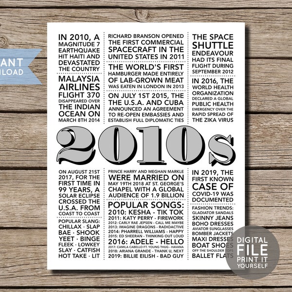 2010s-poster-etsy