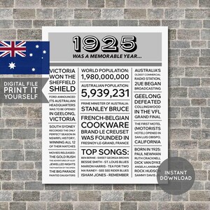 Australian - 100th Birthday Poster, 1925 Poster, 1925 Birthday, Newspaper, 100 Years Ago, 100th Birthday Gift, Digital Printable File