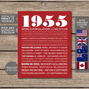 Cartaz de 70º aniversário, presente de 70º aniversário, placa de 70º aniversário, cartaz de aniversário de 1955, fatos de 1955, de volta a 1955, PARA IMPRIMIR - ARQUIVO DIGITAL