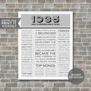 90th Birthday Poster, 90th Newspaper Poster, 90th Birthday Sign, 1935 Poster, 1935 Facts, Back in 1935, PRINTABLE - DIGITAL FILE