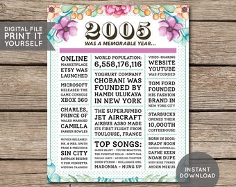 21歳の誕生日ポスター、21歳の新聞ポスター、21歳の誕生日サイン、2005年のポスター、2005年の事実、2005年当時、印刷可能 - デジタルファイル