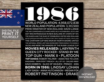 NZ - 40th Birthday Poster, 1986 Poster, 1986 Birthday, Newspaper, 40 Years Ago, 40th Birthday Gift, Digital Printable File