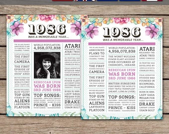 Affiche du 40e anniversaire, affiche de journal du 40e, panneau du 40e anniversaire, affiche de 1986, faits de 1986, retour en 1986, imprimable - fichier numérique