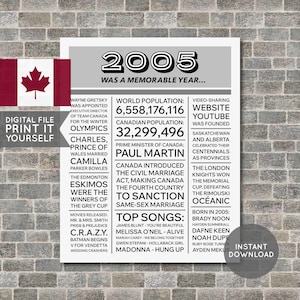 Canada - 20th Birthday Poster, 2005 Poster, 2005 Birthday, Newspaper, 20 Years Ago, 20th Birthday Gift, Digital Printable File