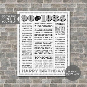 90th Birthday Poster, 90th Newspaper Poster, 90th Birthday Sign, 1935 Poster, 1935 Facts, Back in 1935, PRINTABLE - DIGITAL FILE