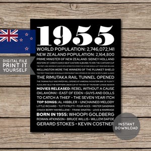 NZ - 70.Geburtstag Poster, 1955 Poster, 1955 Geburtstag, Zeitung, vor 70 Jahren, Geschenk zum 70.Geburtstag, digitale druckbare Datei