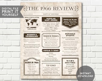 Puede incluir: Una impresión de estilo vintage titulada "The 1966 Review" que celebra un 60 cumpleaños. La impresión en tonos beige presenta titulares sobre nombres de bebés populares, tendencias de moda y eventos notables de 1966. Incluye una cifra de población mundial y una lista de películas.
