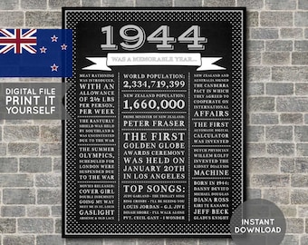 NZ - 80th Birthday Poster, 1944 Poster, 1944 Birthday, Chalkboard, 80 Years Ago, 80th Birthday Gift, Digital Printable File