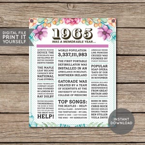60th Birthday Poster, 60th Newspaper Poster, 60th Birthday Sign, 1965 Poster, 1965 Facts, Back in 1965, PRINTABLE - DIGITAL FILE