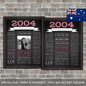 Australian - 21st Birthday Poster, Personalised Poster, 2004 Poster, Chalkboard, 21 Years Ago, 21st Birthday Gift, Digital Printable File