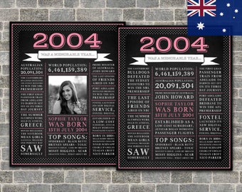 Australian - 20th Birthday Poster, Personalised Poster, 2004 Poster, Chalkboard, 20 Years Ago, 20th Birthday Gift, Digital Printable File