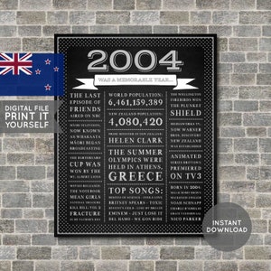 NZ - 21st Birthday Poster, 2004 Poster, 2004 Birthday, Chalkboard, 21 Years Ago, 21st Birthday Gift, Digital Printable File