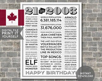Canada - 21st Birthday Poster, 2003 Poster, 2003 Birthday, Newspaper, 21 Years Ago, 21st Birthday Gift, Digital Printable File