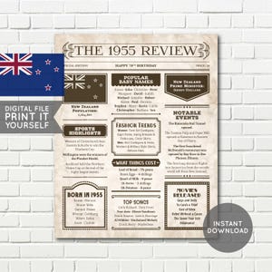 NZ - 70 Geburtstag Zeitung Poster, 1955 Zeitung Poster, vor 70 Jahren, Geschenk zum 70 Geburtstag - Digital Druckbare Datei