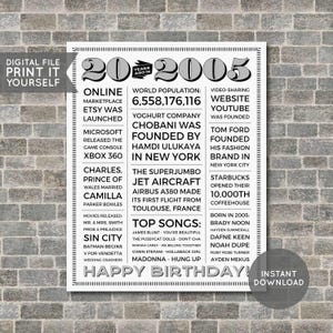 20th Birthday Poster, 20th Newspaper Poster, 20th Birthday Sign, 2005 Poster, 2005 Facts, Back in 2005, PRINTABLE - DIGITAL FILE