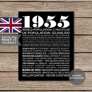 UK - 70.Geburtstag Poster, 1955 Poster, 1955 Geburtstag, Zeitung, vor 70 Jahren, Geschenk zum 70.Geburtstag, digitale druckbare Datei