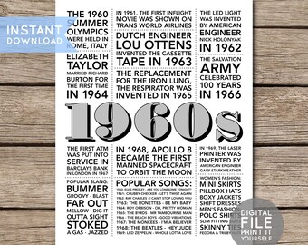 1960s in Review | Back to the 60s Printable | 60s Decade Party Decoration | Sixties Party | Trivia Poster Sign | DIY INSTANT DOWNLOAD