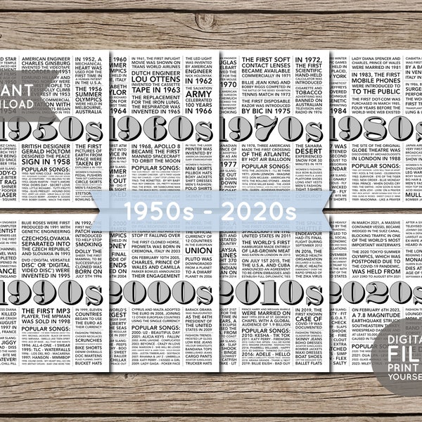 1950s to 2020s | 70 Years Decades in Review | Birthday Party Decor | Trivia History Facts - Printable PDF | INSTANT DOWNLOAD