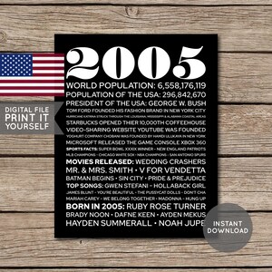 USA - 20th Birthday Poster, 2005 Poster, 2005 Birthday, Newspaper, 20 Years Ago, 20th Birthday Gift, Digital Printable File