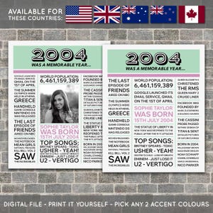 21st Birthday Poster, 21st Newspaper Poster, 21st Birthday Sign, 2004 Poster, 2004 Facts, Back in 2004, PRINTABLE - DIGITAL FILE