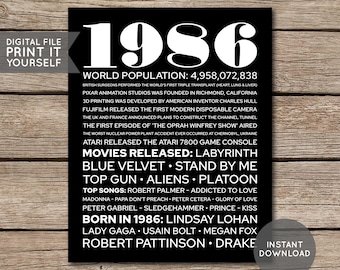 Affiche de 40e anniversaire, cadeau de 40e anniversaire, signe de 40e anniversaire, affiche d'anniversaire de 1986, faits de 1986, retour en 1986, imprimable - fichier numérique