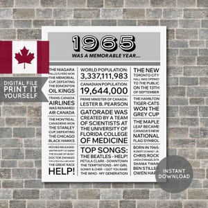 Canada - 60th Birthday Poster, 1965 Poster, 1965 Birthday, Newspaper, 60 Years Ago, 60th Birthday Gift, Digital Printable File