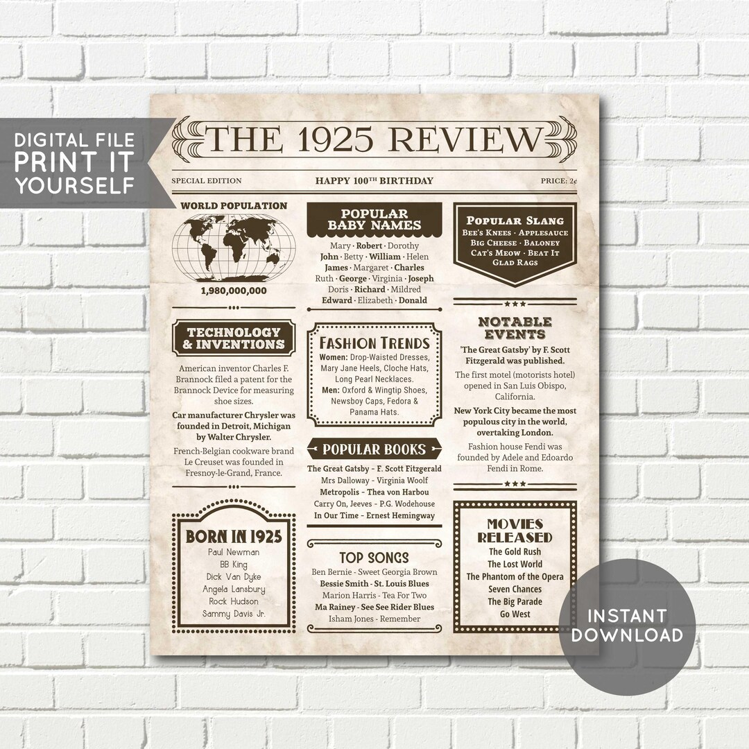 100th Birthday Newspaper Poster, 1925 Newspaper Poster, 100 Years Ago ...