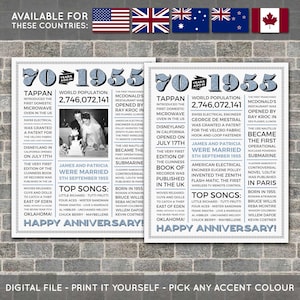 Póster del 70.° aniversario, regalo del 70.° aniversario, letrero del 70.° aniversario, datos de 1955, en 1955, IMPRIMIBLE - ARCHIVO DIGITAL