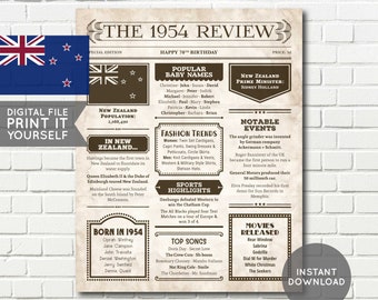 NZ - 70th Birthday Newspaper Poster, 1954 Newspaper Poster, 70 Years Ago, 70th Birthday Gift - Digital Printable File