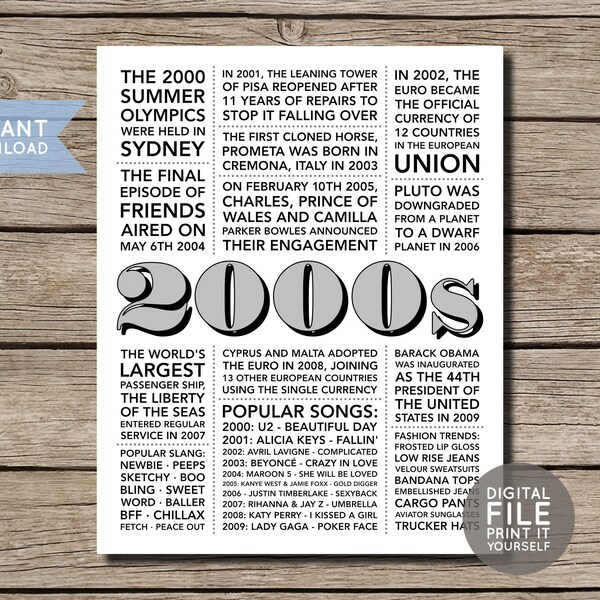 2000s in Review | Back to the 2000s Printable | 00s Decade Party Decoration | Y2K Party | Trivia Poster Sign | DIY INSTANT DOWNLOAD