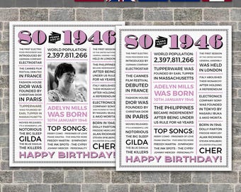80th Birthday Poster, 80th Newspaper Poster, 80th Birthday Sign, 1946 Poster, 1946 Facts, Back in 1946, PRINTABLE - DIGITAL FILE
