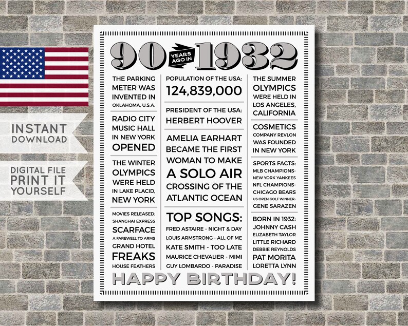 USA 90th Birthday Poster 1932 Poster 1932 Birthday Etsy India usa-90th-birthday-poster-1932-poster-1932-birthday-etsy-india