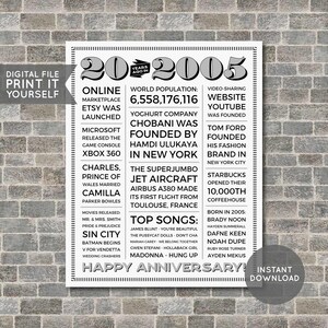 20th Anniversary Poster, 20th Anniversary Gift, 20th Anniversary Sign, 2005 Facts, Back in 2005, PRINTABLE - DIGITAL FILE