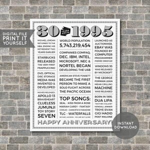 Poster 30 Jahre Jahrestag, Geschenk 30 Jahre Jahrestag, Geschenk 30 Jahre Jahrestag, 1995 Facts, Zurück im Jahr 1995, PRINTABLE - DIGITAL DATEI