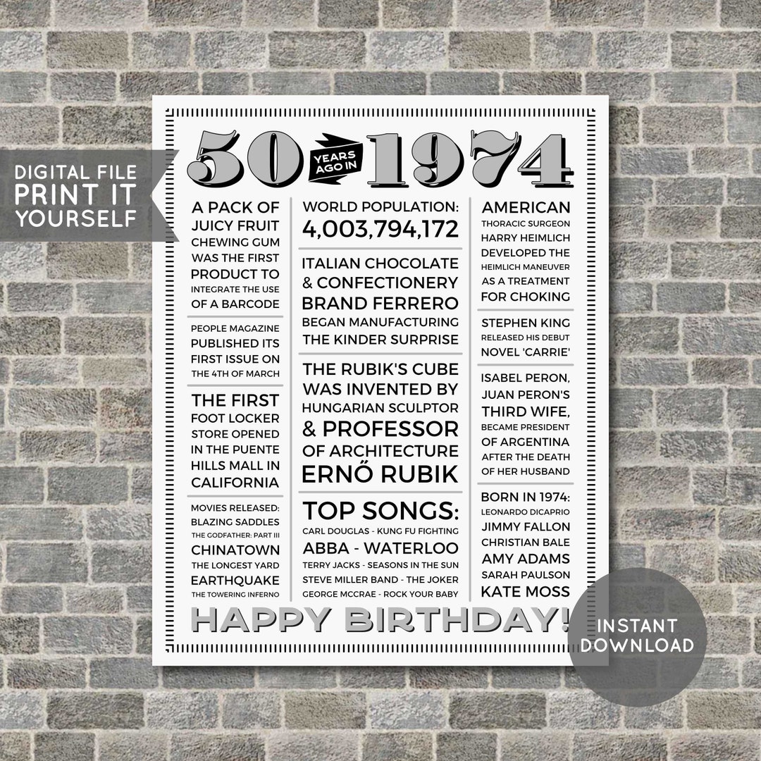 50th Birthday Poster, 50th Newspaper Poster, 50th Birthday Sign, 1974 ...