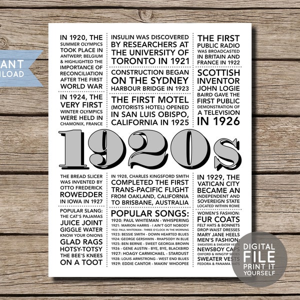 1920s in Review | Back to the 20s Printable | 20s Decade Party Decoration | Twenties Party | Trivia Poster Sign | DIY INSTANT DOWNLOAD