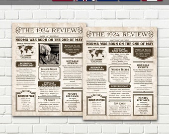 NZ 100th Birthday Poster, 1924 Poster, 1924 Birthday, Newspaper, 100 ...