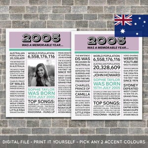 Australian - 20th Birthday Poster, Personalised, 2005 Poster, Newspaper, 20 Years Ago, 20th Birthday Gift, Digital Printable File
