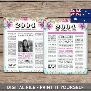 Australian - 2004 - Printable 21st Birthday or Anniversary Flower Floral Newspaper Style Personalised Facts & Trivia Poster - DIGITAL FILE