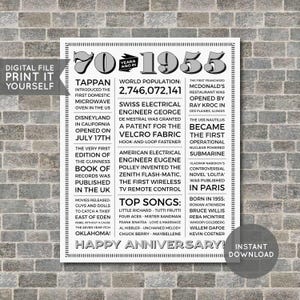 70 Jahre Jubiläum Poster, 70 Jahre Jubiläum Geschenk, 70 Jahre Jubiläum Schild, 1955 Fakten, Zurück in 1955, DRUCKBAR - DIGITALE DATEI