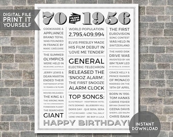 Poster 70e verjaardag, poster 70e krant, bord 70e verjaardag, poster 1956, feiten uit 1956, terug in 1956, AFDRUKBAAR - DIGITAAL BESTAND