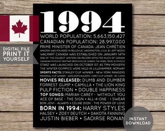 Canada - 30th Birthday Poster, 1994 Poster, 1994 Birthday, Newspaper, 30 Years Ago, 30th Birthday Gift, Digital Printable File