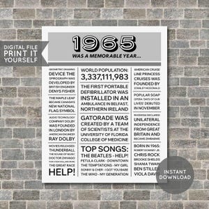 60th Birthday Poster, 60th Newspaper Poster, 60th Birthday Sign, 1965 Poster, 1965 Facts, Back in 1965, PRINTABLE - DIGITAL FILE