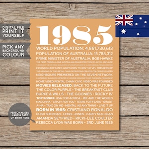 Australiano - Pôster de 40º aniversário, Pôster personalizado, Pôster de 1985, Jornal, 40 anos atrás, Presente de 40º aniversário, Arquivo digital para impressão